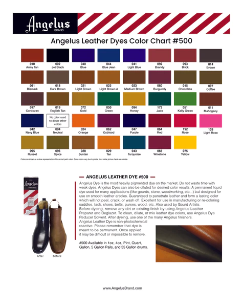 Color Charts