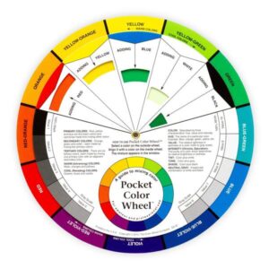 Pocket Color Wheel - Mixing Guide